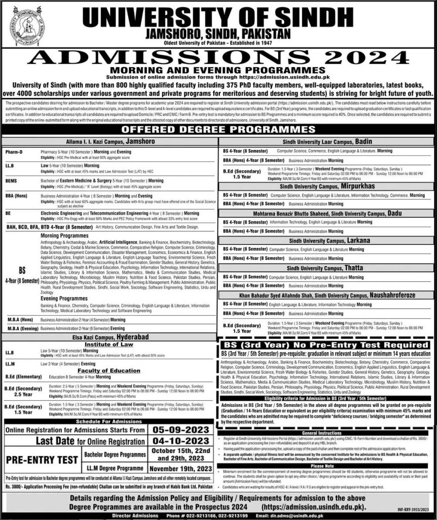 University Of Sindh Jamshoro Admission Last Date Form