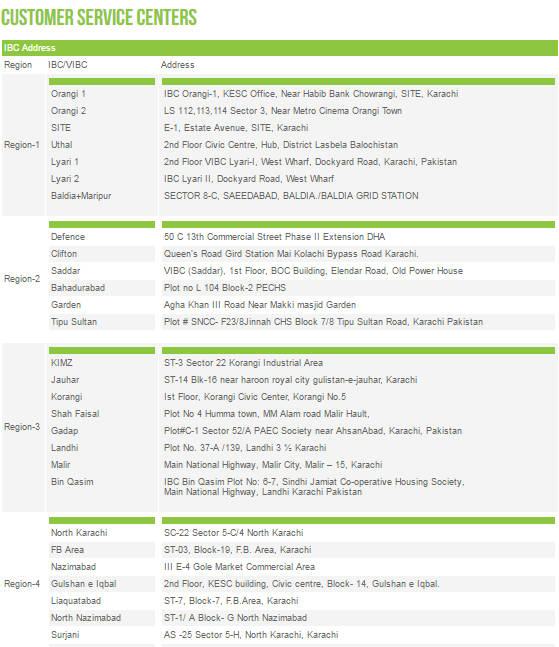 Download K Electric Duplicate Bill - View & Print KESC Online Bill