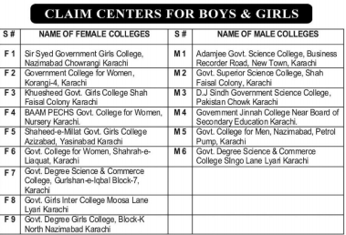 How to File a Claim in SECCAP? Download Form & Details in Urdu