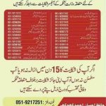 Helpline Numbers Of All Pakistan Government Departments