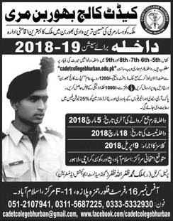 Cadet College Bhurban Murree Admission 2018, Entry Test Result