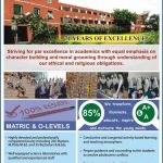 Adabistan e Soophia School Admission 2024 Form, Fee, Entry Test Result