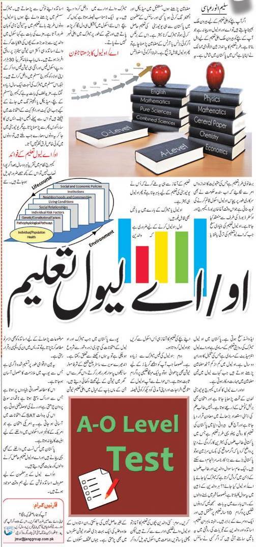 What is the Scope of O-Level & A Level in Pakistan? Urdu Guide