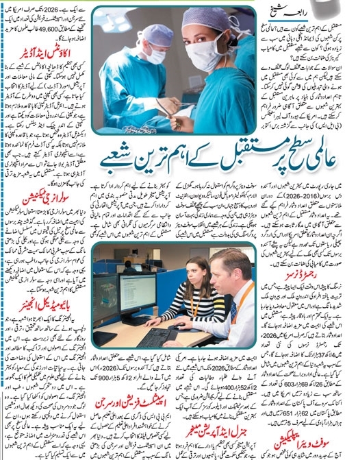 Top 10 Future Jobs of 21st Century (Urdu-English)