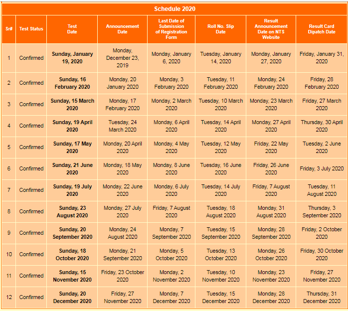 NTS NAT Test Schedule 2020, Download Date Sheet, Preparation Tips