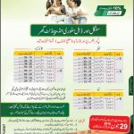 Naya Pakistan Housing Program 2019, Form Download-Bhakkar, Layyah & Quaidabad