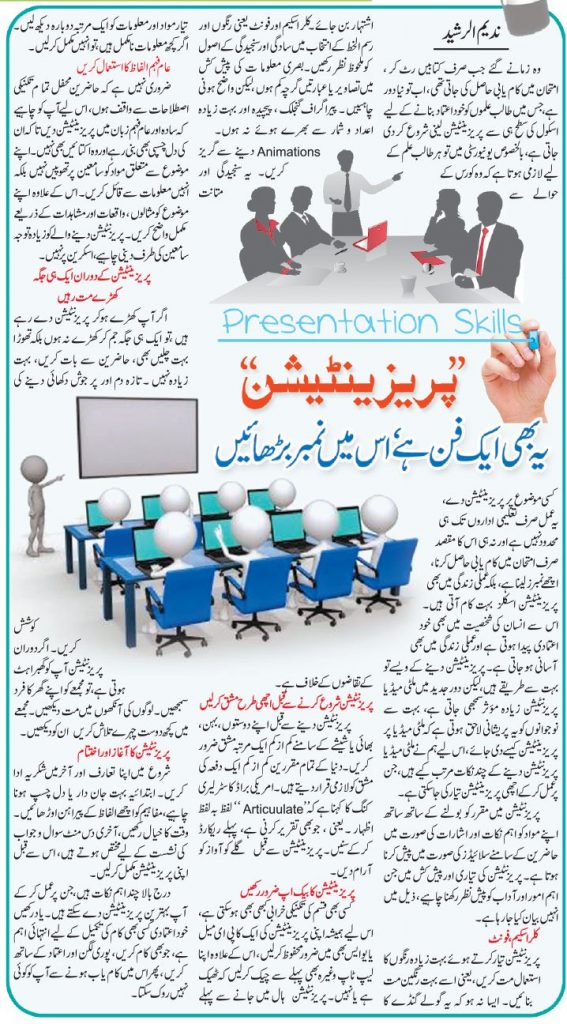 presentation skills meaning in urdu