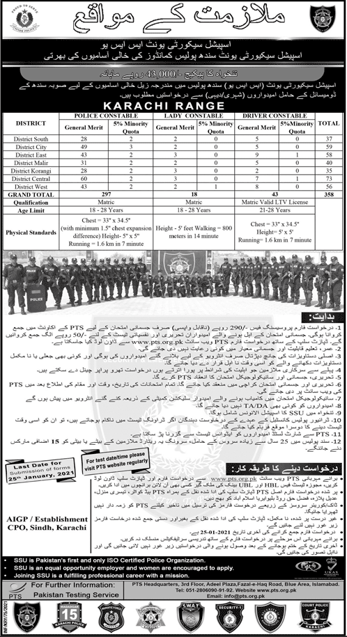 SSU Sindh Police Jobs 2021 PTS Form, Male & Female Commando & Driver Constable