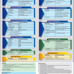 University of Balochistan Quetta Master Admission 2020, Last Date