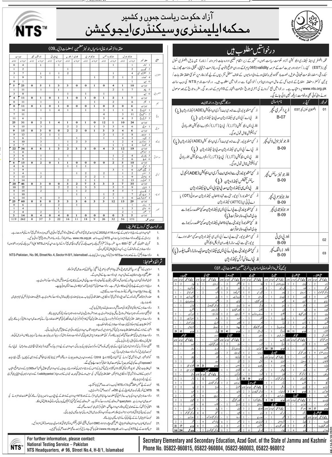 EST Teaching Jobs 2020 in AJK, Apply Through NTS, Form, Test Date, Roll No Slip