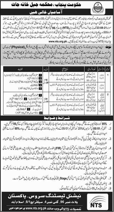 Punjab Jail Department Jobs 2021, NTS Form Download & Result