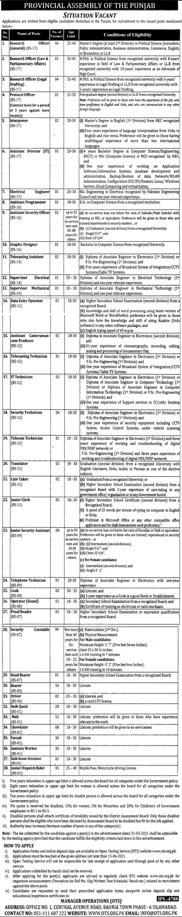 Punjab Assembly Jobs 2021, Apply Online Through OTS, Roll No, Slip, Result