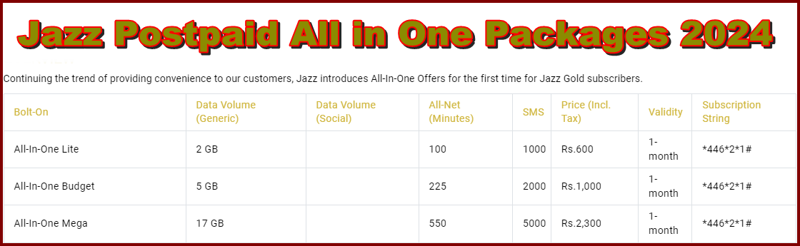 Jazz Postpaid Super Cards 2024